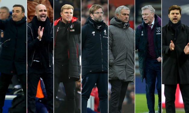 Manajer Sepakbola Yang Berpotensi Memenangkan Piala FA 2026