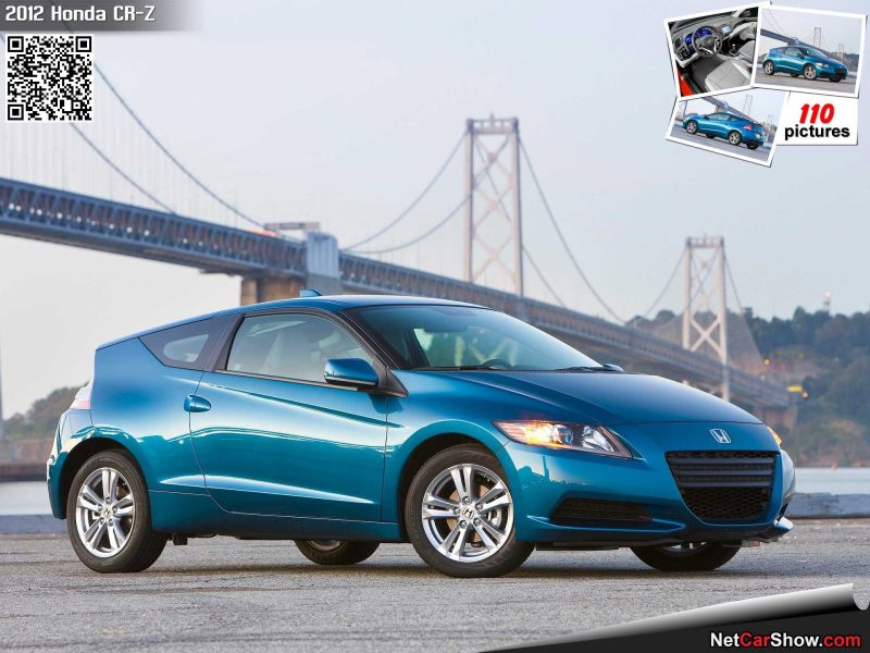 Honda CRZ, Perpaduan Mobil Sporty Dan Ramah Lingkungan