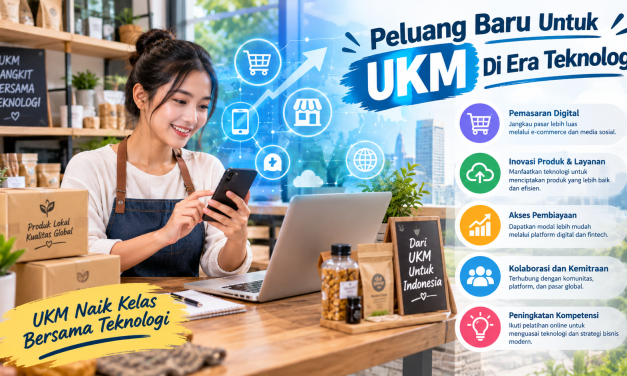 Digitalisasi UKM: Kunci Mengembangkan Usaha Di Era Modern